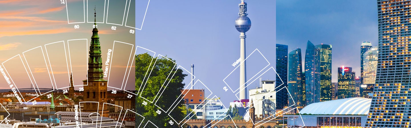 City Labs